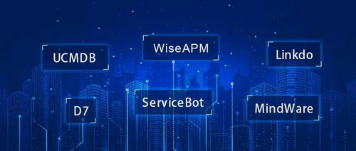 平安科技6項(xiàng)運(yùn)維工具通過(guò)工信部ITSS產(chǎn)品技術(shù)符合性評(píng)估