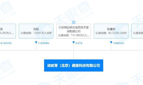 項(xiàng)立剛 技術(shù)咨詢領(lǐng)域的爭(zhēng)議人物及其與聯(lián)想的關(guān)系